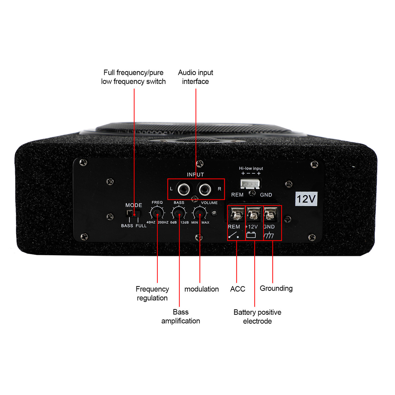 8" 600W Car Subwoofer Under-Seat Amplifier Speaker Audio Sub Woofer Slim Box US