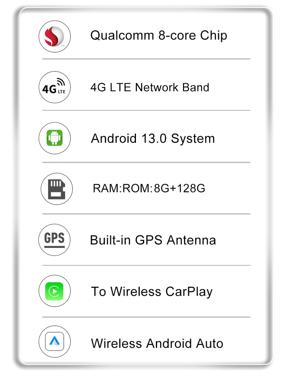 Carlinkit Carplay AI Box Plus Android 13 8+128GB Wireless GPS Bluetooth Adapter