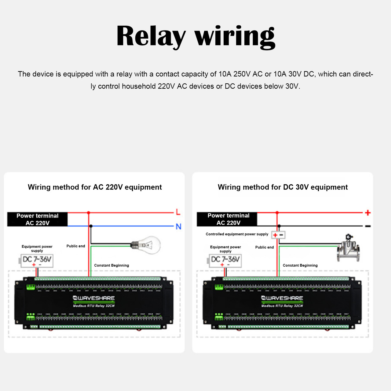 32-channel RS485 Interface Relay Module Multiple Isolation Protection Circuits