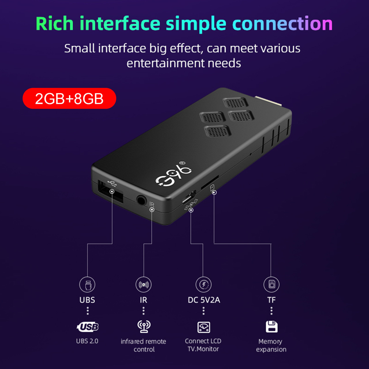 G96 TV Stick Android13.0 2GB 8GB Dual-Band 4K Player Bluetooth Voice TV BOX