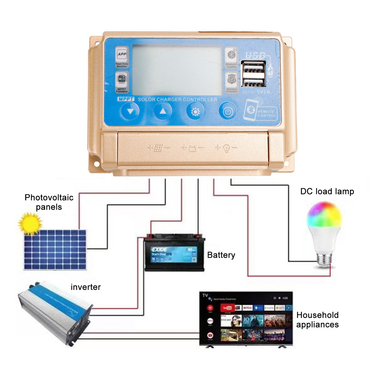 50A MPPT Bluetooth APP Solar Charge Controller Charger Fits 12V/24V Battery Gold