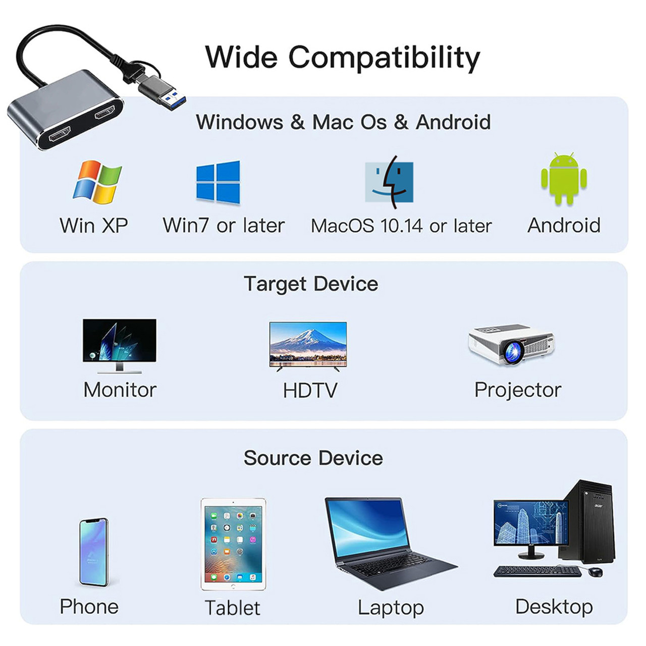 USB3.0 Type-C to Dual 1080P HD Converter Notebook Same Screen Display Extension