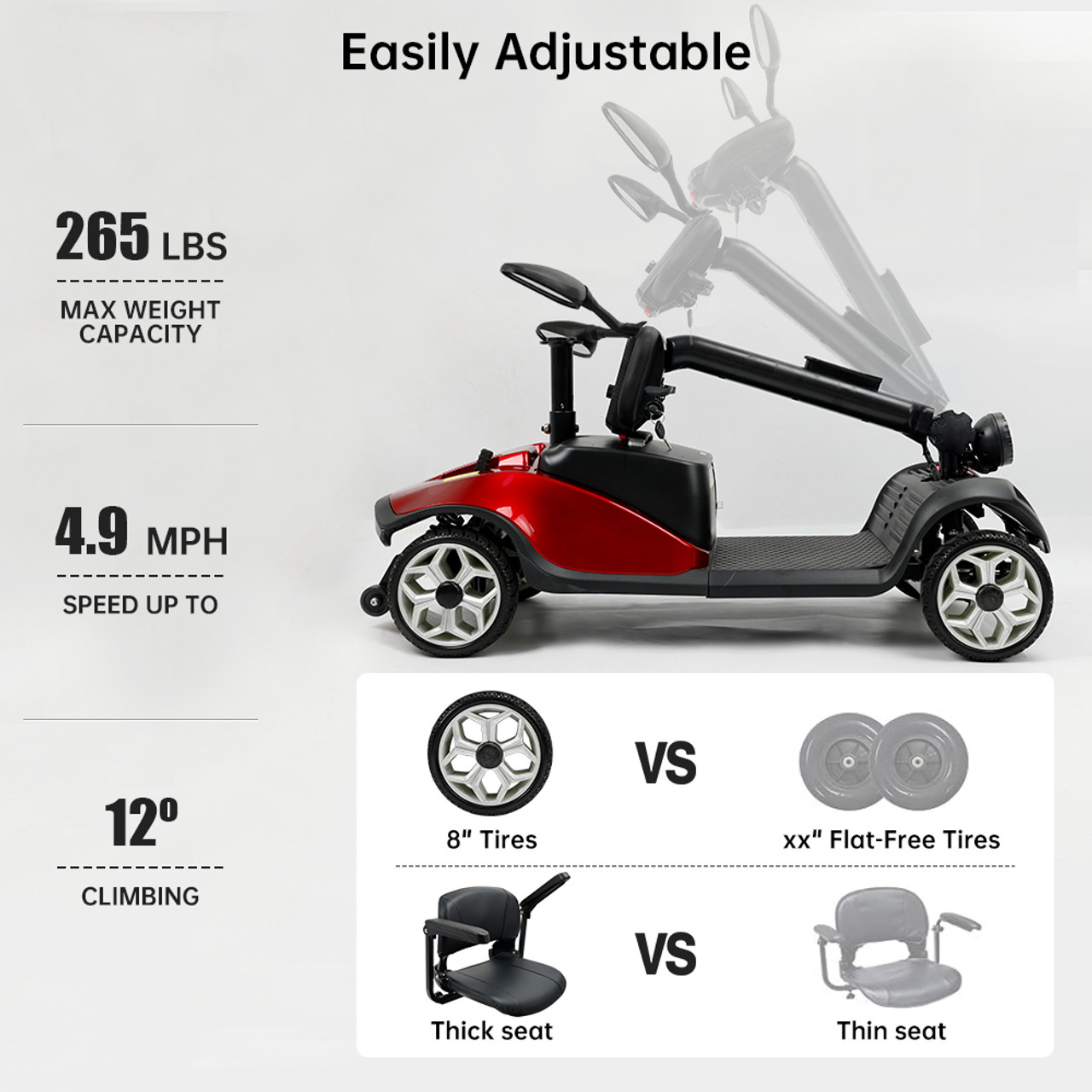 4 Wheels Elderly Seniors Electric Mobility Scooter Electric Powered Wheelchair Red