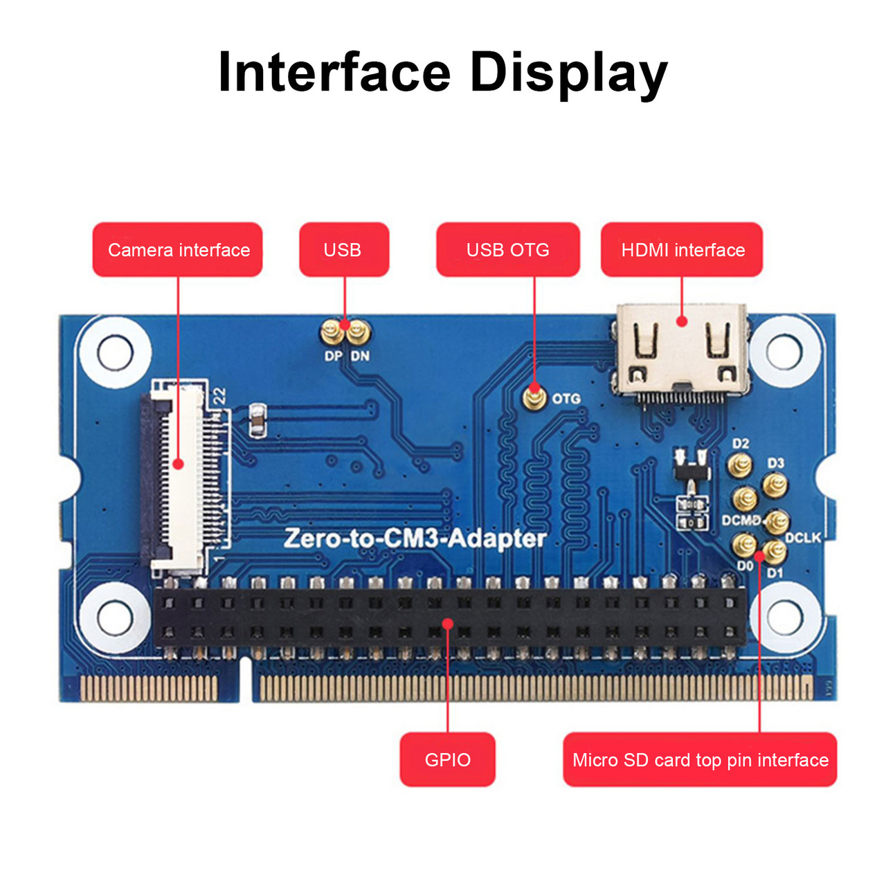 Raspberry Pi Zero 2W to CM3 Expansion Board CM3 Core Board Replacement Board