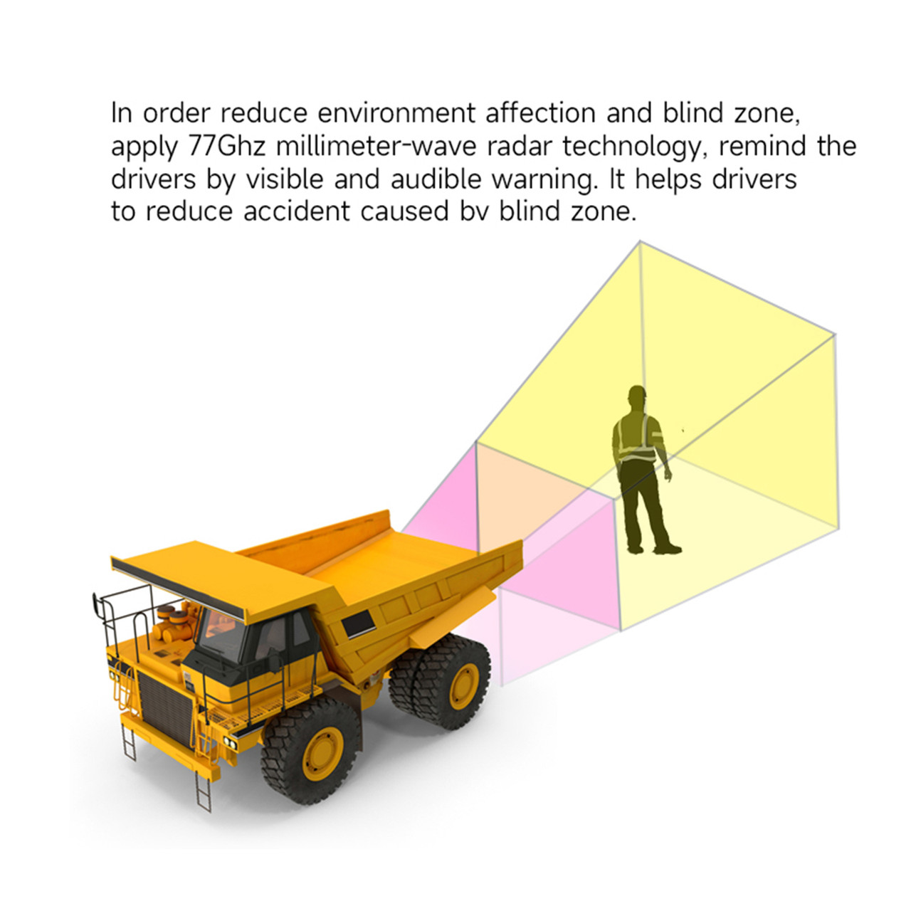 12-24V 77Ghz Millimeter Wave Radar Obstacle Avoidance Warning System for Truck