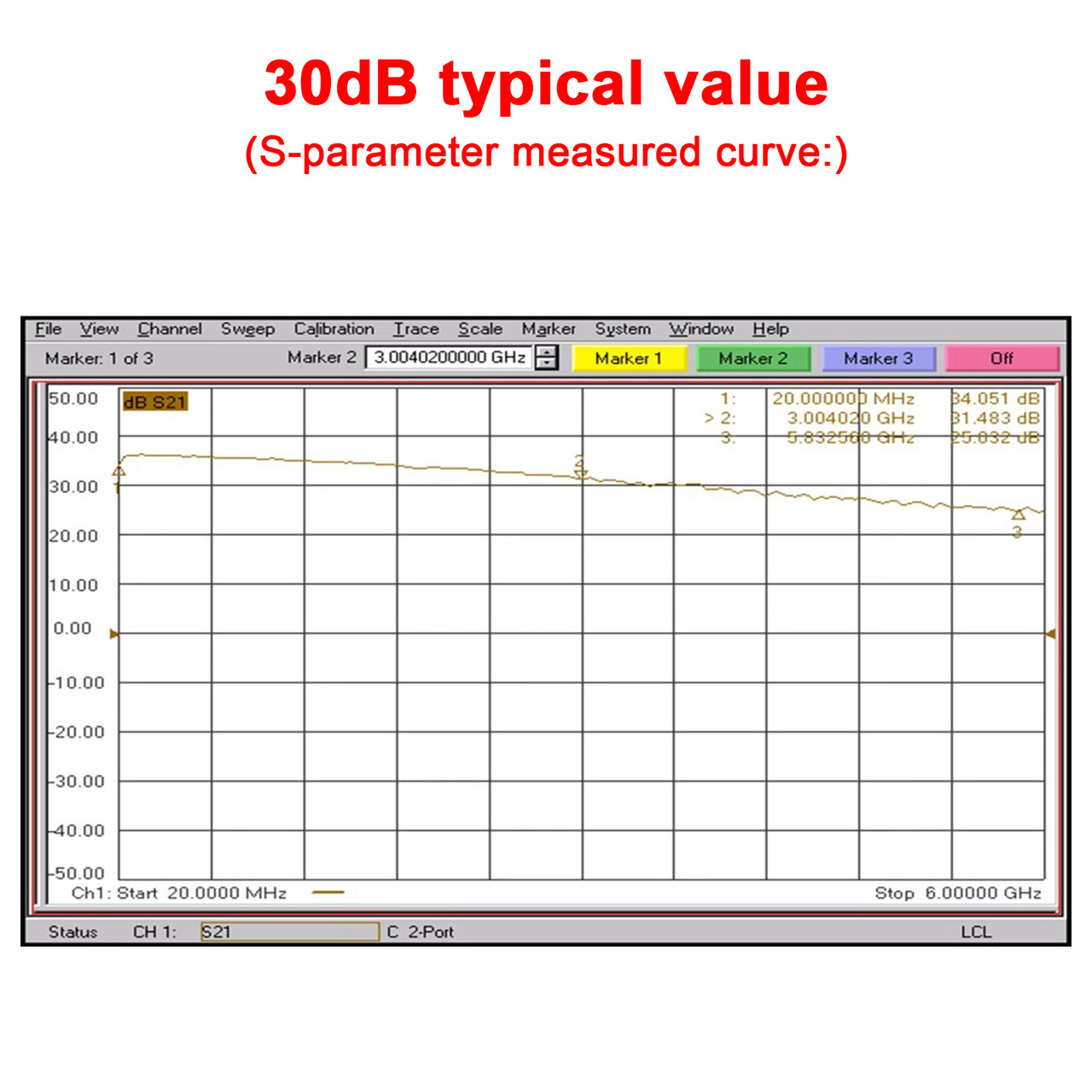 10M-6GHz RF Amplifier 30dB High Gain Driver Receiving Amplifier Receiver System