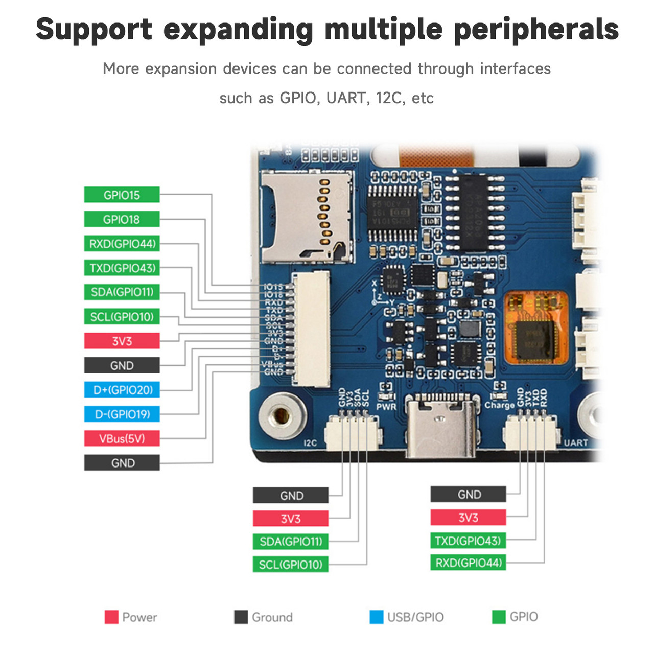 ESP32-S3 Development Board 2.8-inch Capacitive Touch Screen SPI