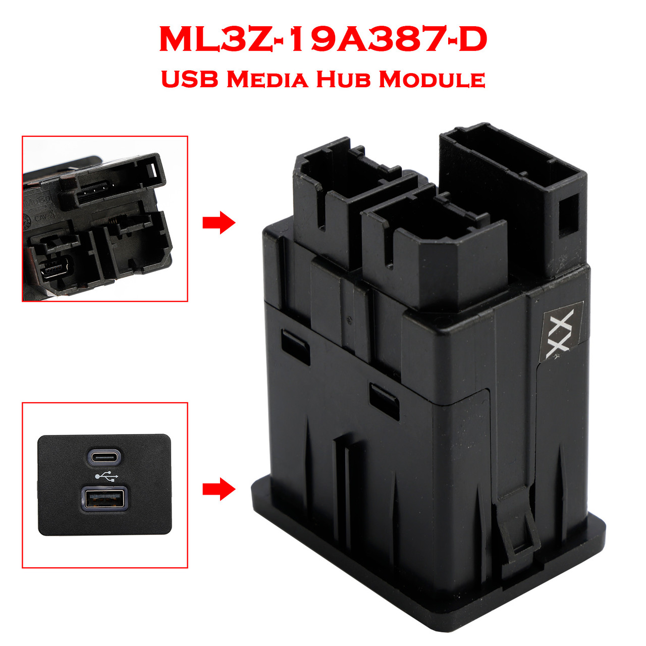 2021-2024 Ford F-150 Expedition Bronco USB Media Hub Module Sync 4