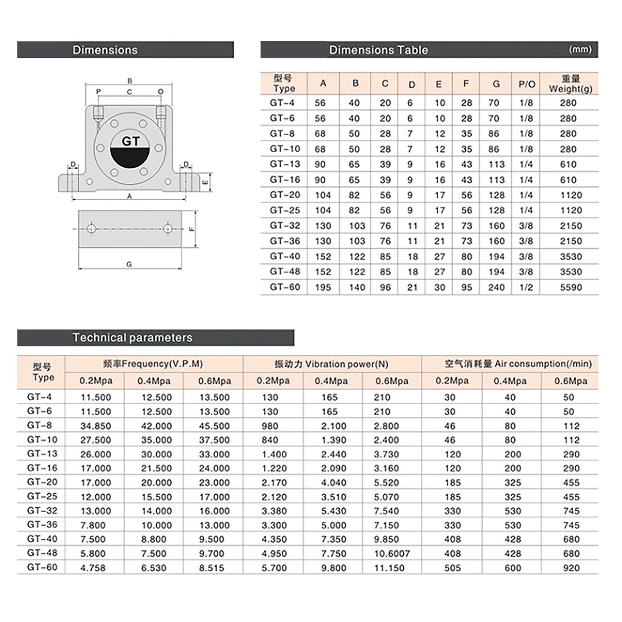 Hot Sale/Industrial Hot Sale/Industrial