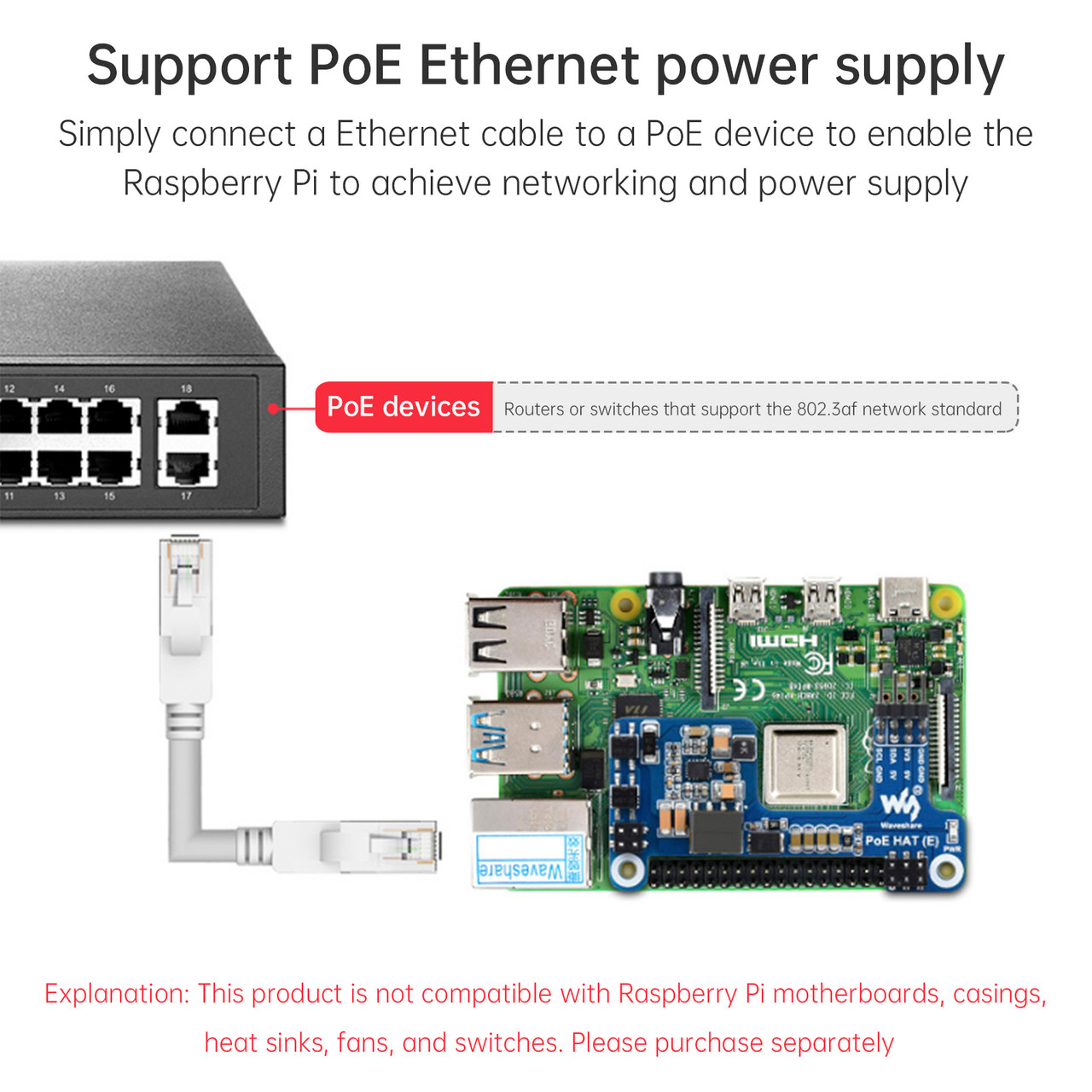 Raspberry Pi 4B/3B+ Ethernet Power Supply Expansion Board 802.3af Network