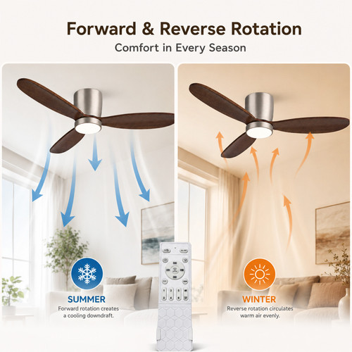 52" Flush Mount Ceiling Fan with Light