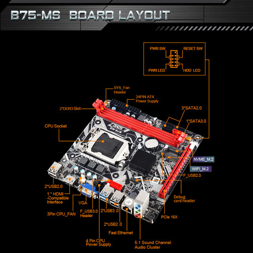 B75-MS Motherboard LGA 1155 Support 2*DDR3 USB3.0 SATA3 NVME WIFI Bluetooth