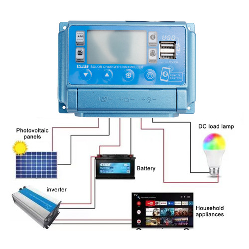 40A MPPT Bluetooth APP Solar Charge Controller Charger Fits 12V-60V Battery Blue