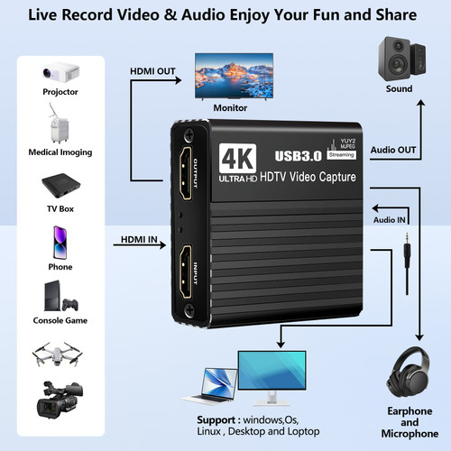 USB 3.0 Video Capture Card HDMI 4K Recording Box Game 1080P Video Recorder 60FPS