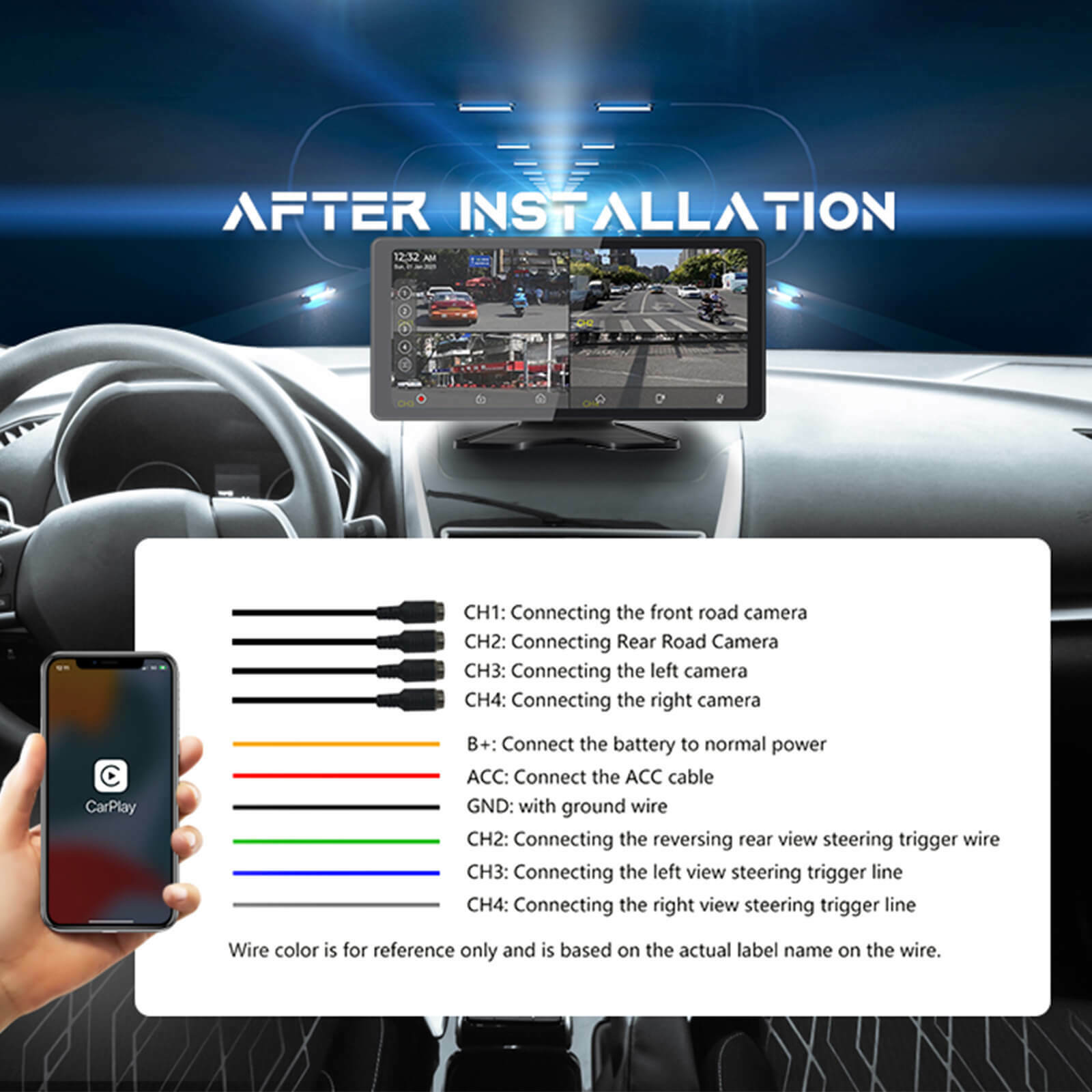 10.36 inch 1600*720 IPS Quantum Screen Touch for RV Truck Bus + 4 Backup Camera PAL system 