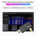 Mini SDR Receiver RF Analyzer Wideband Spectrum Analyzer Software Defined Radio