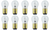 Box of 10 Bulbs #1204 28 V, 19.88 W, BA15d Base, S-8