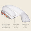 MedCline® Reflux Relief System, Small (height 5'4 and below) #1247-07