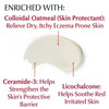 Eucerin® Eczema Relief Cream, 5 oz. #07214001510