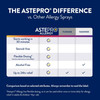 Astepro Allergy Antihistamine Nasal Spray #00280006501