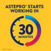 Astepro Allergy Antihistamine Nasal Spray #00280006502