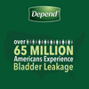 Depend® Fresh Protection™ Mens Maximum Absorbency Underwear, Small/Medium, 19 ct. #43616