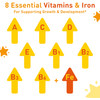 Poly·Vi·Sol® with Iron Pediatric Multivitamin Supplement #00087040501
