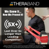 TheraBand® Exercise Resistance Band, Blue, 6 Inch x 25 Yard, X-Heavy Resistance #81234772