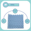 Span-America Convoluted Foam Seat Cushion, 18 x 16 in. #50746-025