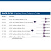 Safe-T-Fill® Capillary Blood Collection Tube, 200 µL, 10.8 x 46.6 mm #077051