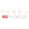Mosie Baby LH Ovulation Predictor Home Device Reproductive Health Test Kit #OP-OPK-01-A