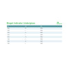 Biogel® Indicator™ Latex Surgical Underglove, Size 8.5, Green #31285
