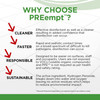 PREempt® RTU Surface Disinfectant Cleaner #21101
