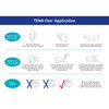 Tena® Flex™ Super Incontinence Belted Undergarment, Size 8 #67804