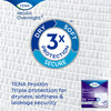 Tena® Overnight Super Absorbent Underwear, Medium #72235