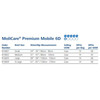 MoliCare® Mobile Absorbent Underwear, Small #915831