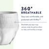 Prevail Per-Fit® Daily Underwear, X-Large #PF-514/1