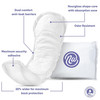 Nexwear Ultimate Bladder Control Pads #0290