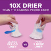 Poise Bladder Control Pads, Light Absorbency, Regular Length, 7.5, Adult, Female, Disposable #19305