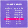 Cuties Complete Care Diapers, Size 5 #CDB005