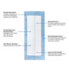 McKesson Heavy-Duty Repositioning Underpads, 30 x 36 in. #241-3036