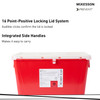 McKesson Prevent® Sharps Container, 8 Gallon, 13-1/2 x 17-3/10 x 13 Inch #2266