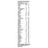 Compleat® Pediatric Reduced Calorie Pediatric Tube Feeding Formula, 8.45-ounce carton #10043900380749
