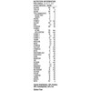 Compleat® 1.0 Original Nutritionally Complete Tube Feeding Formula, 8.45-ounce carton #14010000