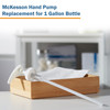 McKesson Hand Pump #29901-128