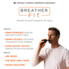 Breather Fit® Respiratory Exerciser #BFIT