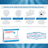 Drawtex® Nonadherent Dressing, 2 x 2 inch #00300