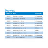 Drawtex® Hydroconductive Wound Dressing, 3 x 30 Inch #00305