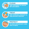 Band-Aid® Tough Strips™ Adhesive Strip, 1 x 3-1/4 Inch #00381371171316