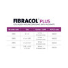 Systagenix Fibracol™ Plus Collagen/Alginate Dressing, 10 x 11 Centimeter #2982
